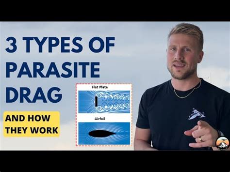 Types of Drag & How They Work (Parasite Drag) - For Student Pilots - YouTube