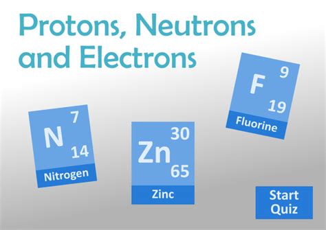 Atomic Number, Mass Number Chemistry Paperless Interactive PDF Quiz | Teaching Resources