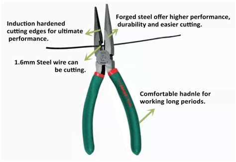 Pliers and their Uses- (A-E) - Hans Tool Ind.Co.,Ltd