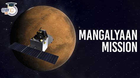 Mangalyaan Mission, Objectives, Features, Achievements and Importance