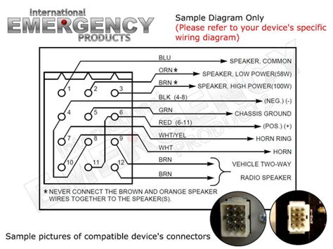 12 Pin Connector Plug for Federal Signal Smart Siren SS2000-SS PA300 V ...