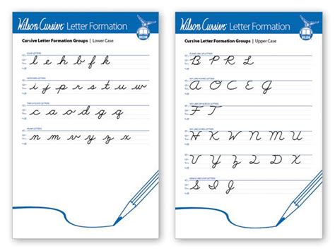 6+ Fundations Letter Formation - ChisatoRoxie