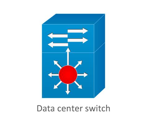 Core Switch Symbol