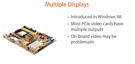 10 Display Types | אינפוסק | InfoSec | Advanced IT Learning