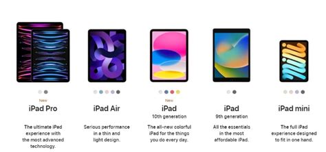 Apple iPad 2022 Lineup Buyer's Guide » YugaTech | Philippines Tech News & Reviews