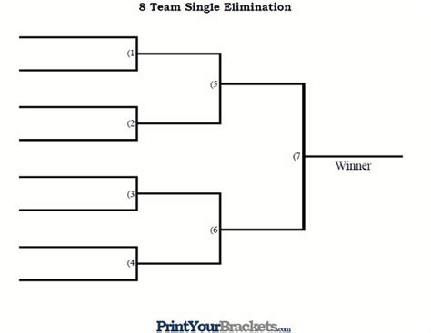 8 Team Single Elimination Printable Bracket