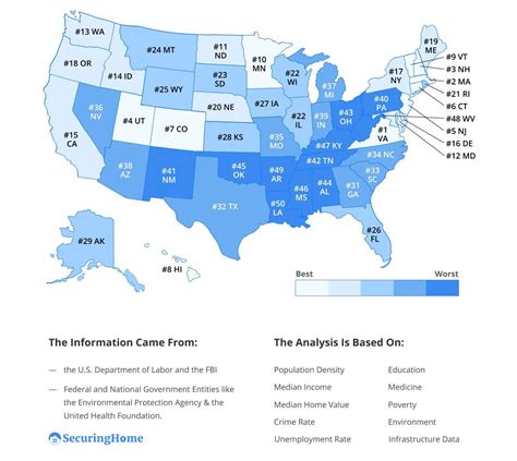 Best States to Live in the US in 2020 [Infographic] | Infographic, Life ...