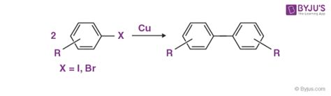 Coupling Reaction - Definition, Types, Examples, Applications