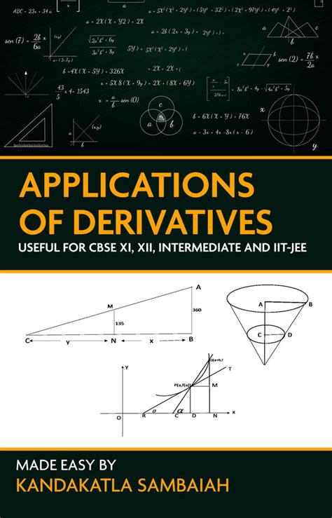 Applications of Derivatives – WFP Store