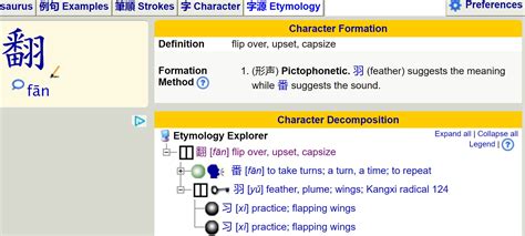 etymology - How does 翻's 2021 meanings appertain to 羽? - Chinese Language Stack Exchange