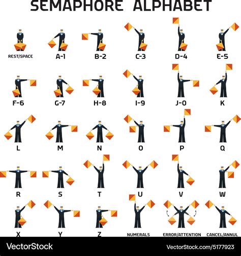 Semaphore alphabet flags on a white background Vector Image