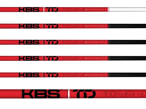 KBS Golf - The full set, completed with the new TD Graphite wood shaft ...