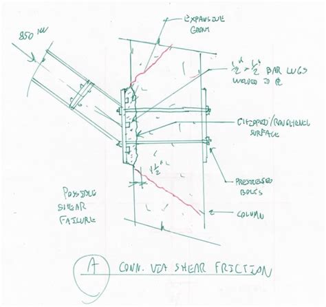 Trough bolt on concrete wall - Structural engineering general discussion | Page 2 | Eng-Tips