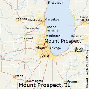 Best Places to Live in Mount Prospect, Illinois