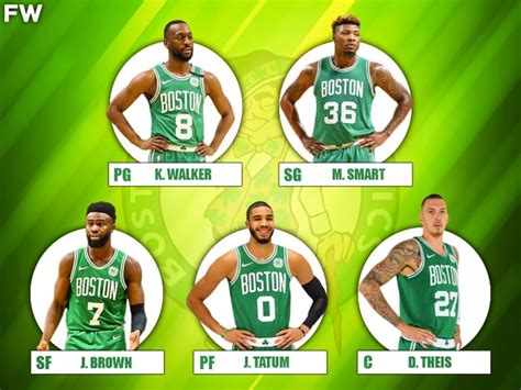 The 2020-21 Projected Starting Lineup For The Boston Celtics - Fadeaway World