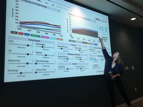 This Climate Simulator Could Show Us How Policies Impact Our Planet ...