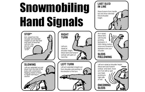 Hand signal for last sled - Main Clubhouse - Ontario Conditions