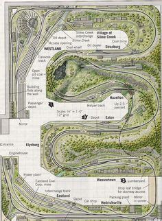 900+ Best Model Railway track plans ideas | model railway track plans, model railway, model trains