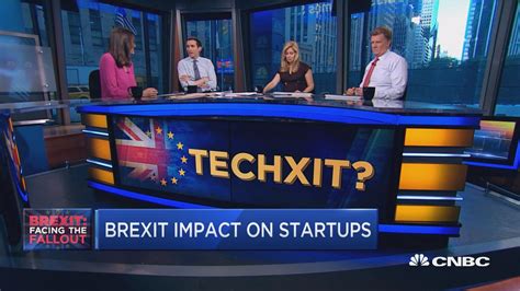 Brexit's impact on UK entrepreneurs