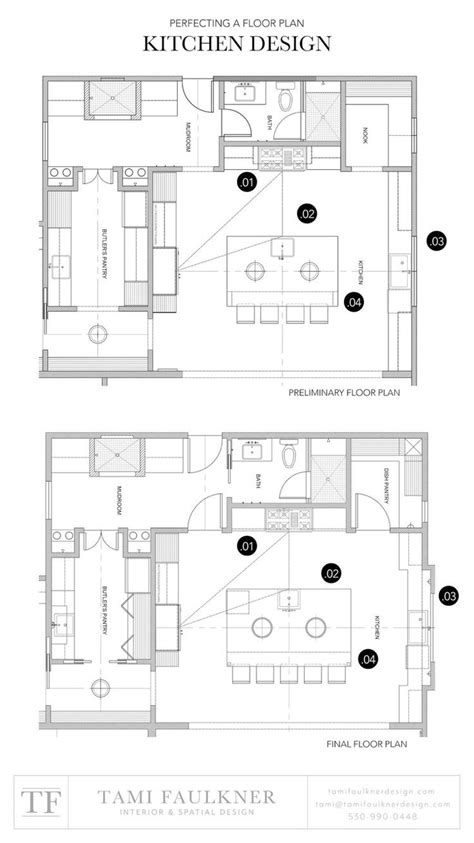 PERFECTING A KITCHEN FLOOR PLAN - ORCHARD ABODE PROJECT — Tami Faulkner ...