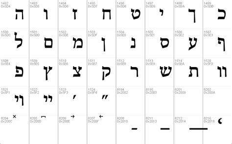 Adobe Hebrew Windows font - free for Personal