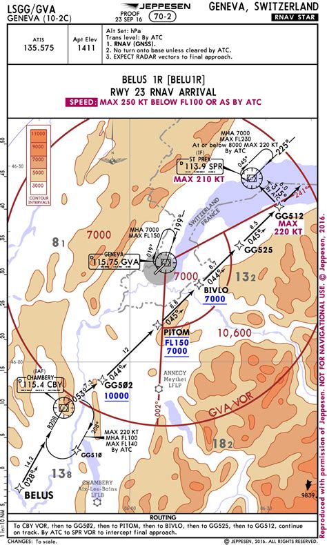 Jeppesen IFR Charts