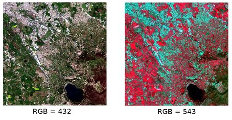 From GIS to Remote Sensing: GIS and Remote Sensing Definitions