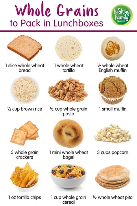 Tips for Packing School Lunches | Healthy Family Project | Whole grain foods, Whole grain foods ...