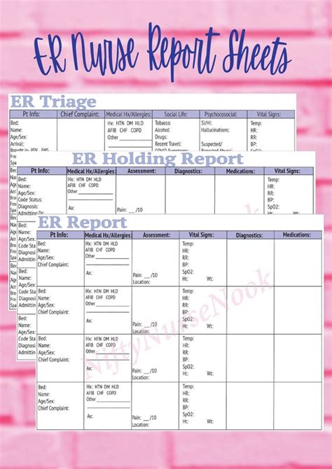 emergency room nurse report sheet Brain sbar cna - All Sheets Database