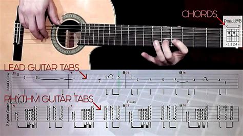 Spanish Guitar Chords Chart