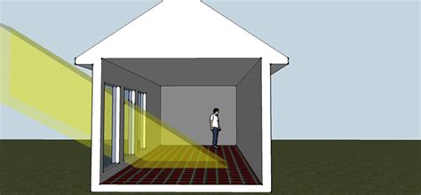 Passive solar - Permawiki