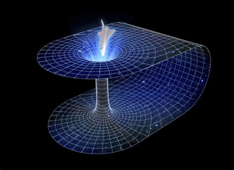 spacetime - Can black holes make wormhole? - Physics Stack Exchange