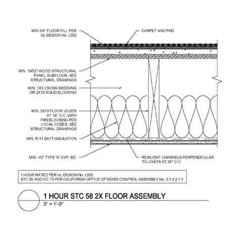 1-Hour STC 58 2x Floor Assembly - WoodWorks | Wood Products Council