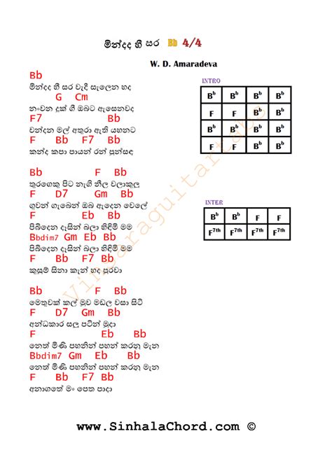 Guitar Chords For Sinhala Songs - Sheet and Chords Collection