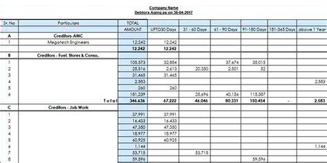 How To Create Mis Report Format In Excel - Excel Templates