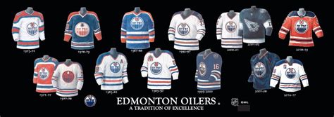 Edmonton Oilers – Heritage Sports Art