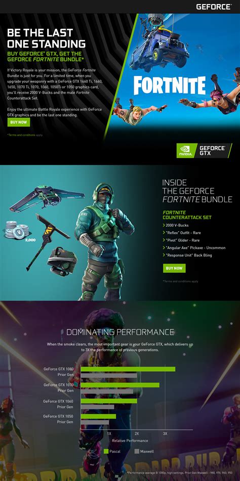 nvidia-fortnite-bundle Falcon Computers