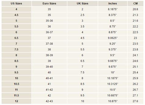 Conversion Table For Women S Shoe Sizes | Brokeasshome.com