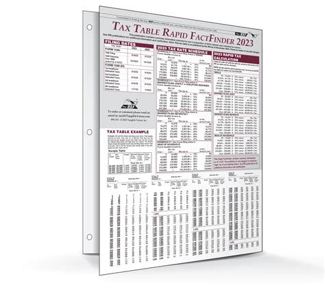 Tax Table FactFinder 2023 - Item: #90-310