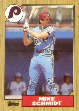 1987 Topps Mike Schmidt #430 Baseball Card Value Price Guide