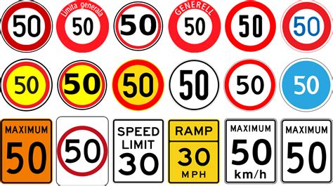 Speed Limit Signs – AllAboutLean.com