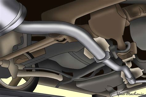 How to Install an Exhaust System in Your Car | YourMechanic Advice