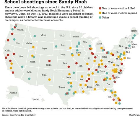 North Dakota one of 11 states without a school shooting since Sandy ...