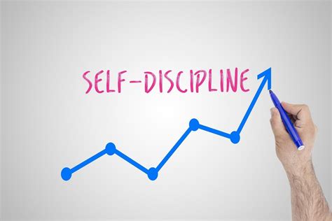 Self-Discipline: Build Habits And Develop A Growth Mindset | Skill Success