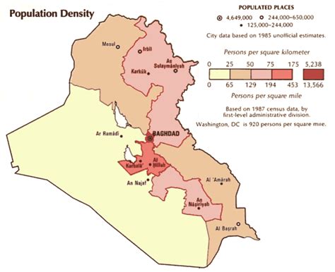 Population Density - Unit 2