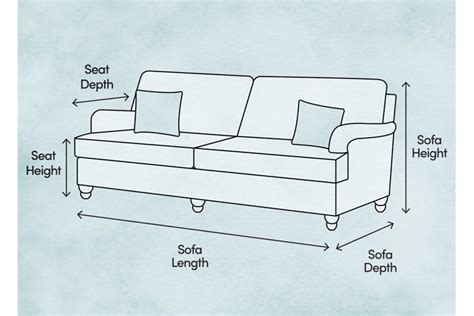 Sofa Dimensions: How to Choose the Right Size Sofa for Your Home | Wayfair