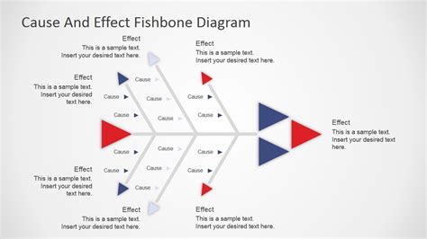 Ishikawa diagram cause and effect - squaregerty