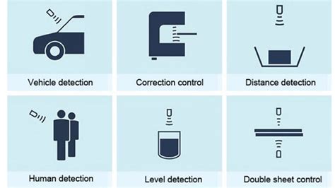 What is Ultrasonic proximity sensor ? - SenTec