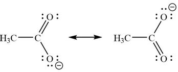 Acetate Ion Structure