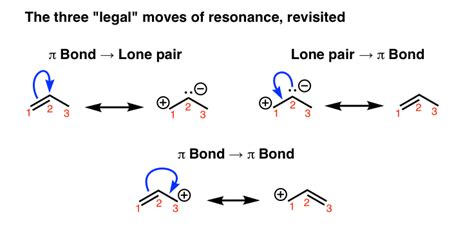 Resonance Structures: 4 Rules On How To Evaluate Them, With Practice